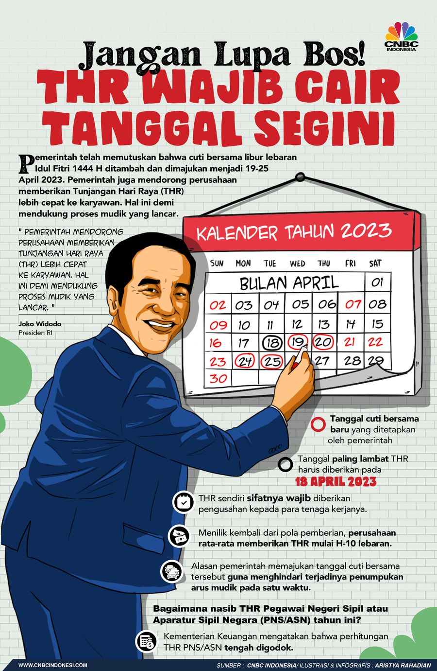 Jangan Lupa Bos! THR Wajib Cair Tanggal Segini