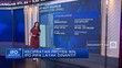 Video: Kecipratan Proyek IKN, IPO Saham PIPA Layak Dinanti?