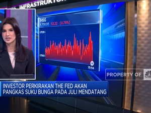 Market Focus: IHSG Melemah Hingga Saham Bank Big Cap Amblas