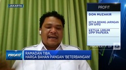 Ngeri! Harga Pangan Meroket, Daging Tembus Rp 170 Ribu/Kg