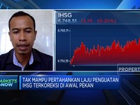 IHSG Awal Pekan Terkoreksi, Masih Terimbas Kebijakan The Fed?