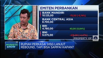 Video: IHSG Menghijau, Saham Perbankan Kembali Jadi Buruan?