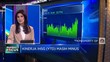 Market Focus: Alarm Resesi AS hingga Investor Wait & See