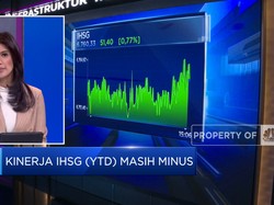 Market Focus: Alarm Resesi AS hingga Investor Wait & See