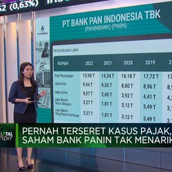 Pernah Terseret Kasus Pajak, Saham Bank Panin Masih Menarik?