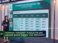 Pernah Terseret Kasus Pajak, Saham Bank Panin Masih Menarik?