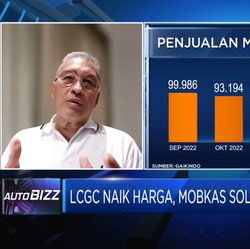 Harga Mobil LCGC Naik Jelang Lebaran, Mobil Bekas Solusinya?
