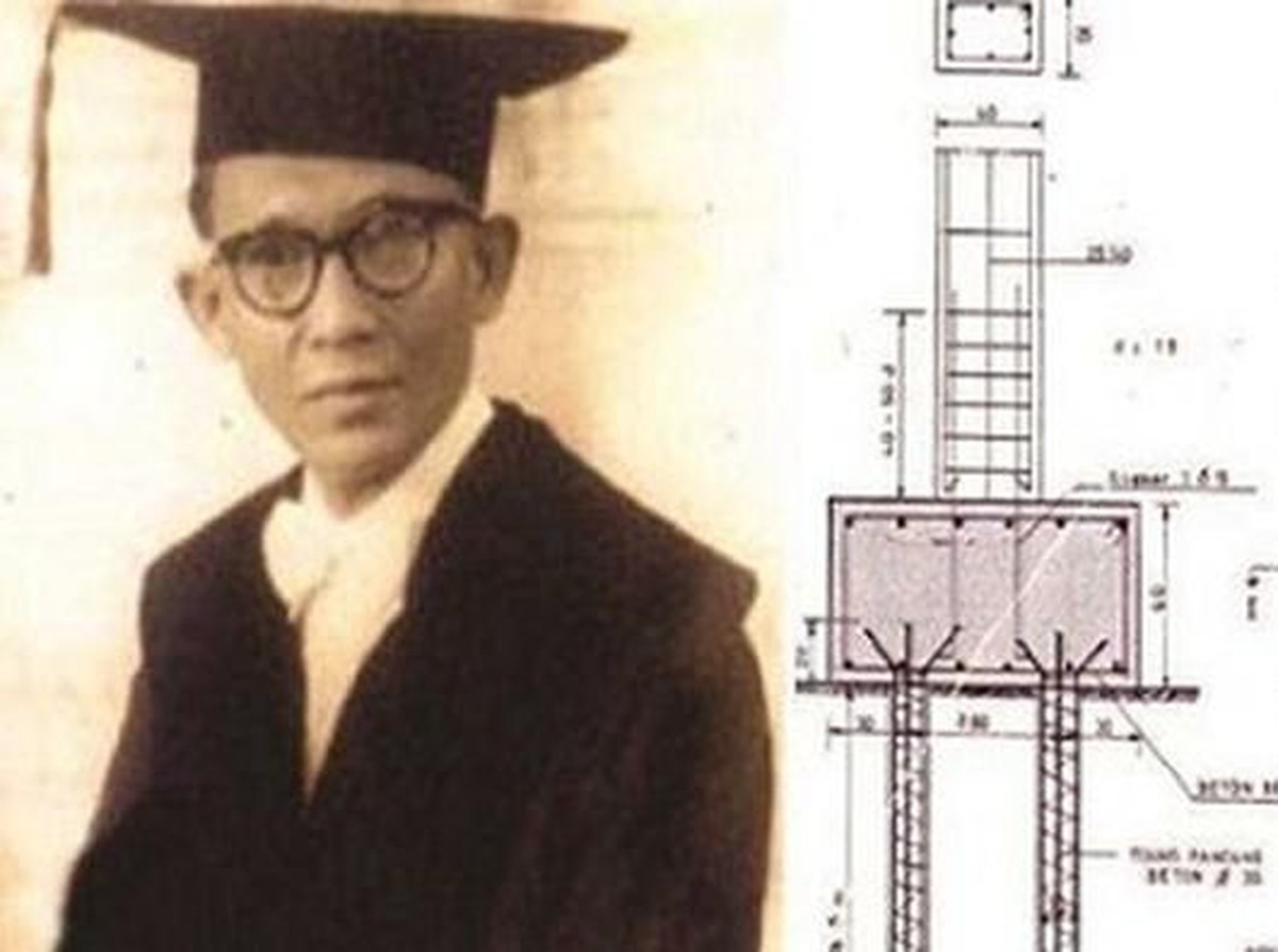 7 Temuan Peneliti Indonesia yang Mendunia dan Berpengaruh Besar