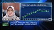 Video: BPS Ungkap Sebab Kenaikan Inflasi Ramadan, Apa Saja?
