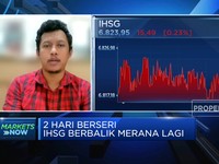 Video: IHSG Berbalik Memerah Lagi, Efek Profit Taking Wajar?