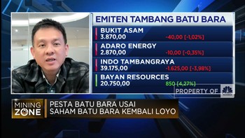 Video: Saham Batu Bara Ambruk Usai "Pesta", Ada Sentimen Apa?