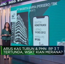 Suntikan Dana Rp 3 Triliun Tertunda, Waskita Kian Merana?