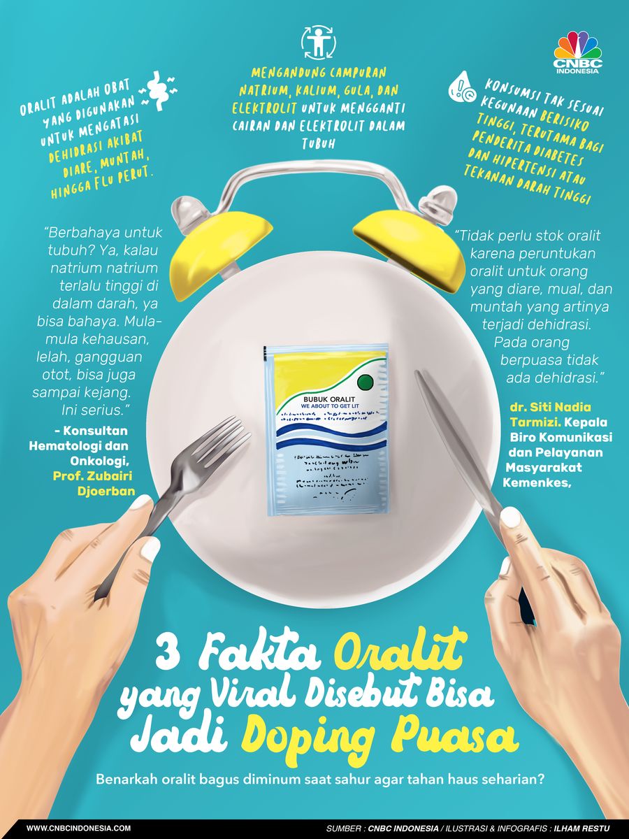 3 Fakta Oralit yang Viral Disebut Bisa Jadi Doping Puasa 3 Fakta Oralit yang Viral Disebut Bisa Jadi Doping Puasa
