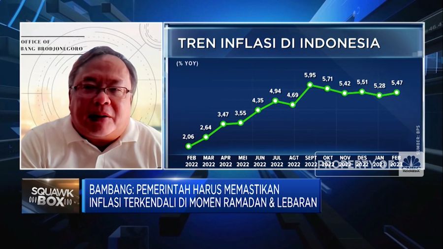 Harga Beras Hingga Daging “Menguji Kesabaran”, Inflasi Maret-April Bisa Meroketn (CNBC Indonesia TV)