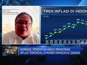 Inflasi RI Berbeda Dengan AS-Eropa, BI Tak Perlu Kerek BI7DRR
