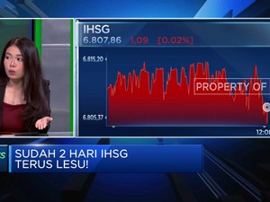 Video: IHSG 2 Hari Lesu, Sentimen Apa Yang Jadi Pemberat?