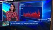 Rupiah Tembus Rp 14.990/USD Hingga Ekonomi China Ngegas