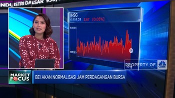 Rupiah Tembus Rp 14.990/USD Hingga Ekonomi China Ngegas