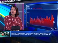 Rupiah Tembus Rp 14.990/USD Hingga Ekonomi China Ngegas