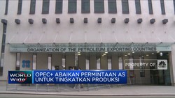 Video: OPEC+ Pangkas Produksi Minyak 1,16 Juta Barel Per Hari