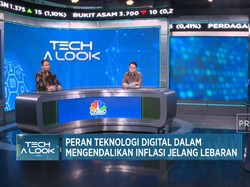 Wamendag Ungkap Peran Teknologi Bantu Stabilkan Harga Pangan