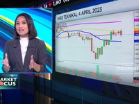 Market Focus: IHSG Menguat Hingga Harga Batu Bara Membara