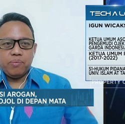 Driver Ojol Mengeluh, Potongan Aplikasi Lebih Dari 20%
