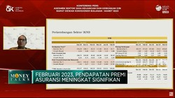 Video: Simak! Rapor Industri Perasuransian Terkini Dari OJK
