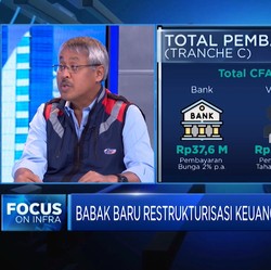 Video: Begini Kondisi Waskita Beton Precast Pasca Homologasi