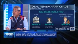 Video: Begini Kondisi Waskita Beton Precast Pasca Homologasi