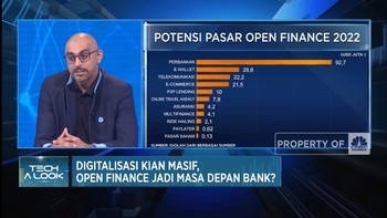 Jurus Ayoconnect & Mastercard Modernisasi Sistem Pembayaran
