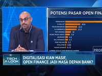 Jurus Ayoconnect & Mastercard Modernisasi Sistem Pembayaran