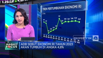 Market Focus: Roller Coaster IHSG Hingga Harga Minyak Naik