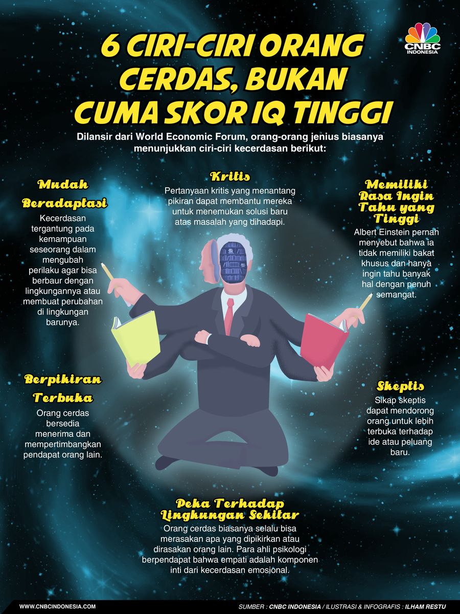 6 Ciri-Ciri Orang Cerdas, Bukan Cuma Skor IQ Tinggi