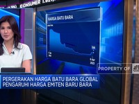 Market Focus:IHSG Amblas Hingga Ekonomi AS Berpotensi Melemah