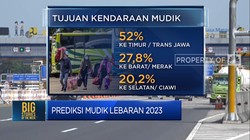 Video: Simak! Prediksi Arus Mudik Lebaran 2023