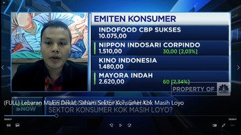 Lebaran Makin Dekat, Saham Sektor Konsumer Kok Masih Loyo?