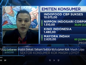 Lebaran Makin Dekat, Saham Sektor Konsumer Kok Masih Loyo?