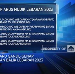 Video: Catat Aturan Terbaru Soal Ganjil Genap Selama Mudik