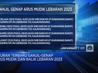 Video: Catat Aturan Terbaru Soal Ganjil Genap Selama Mudik