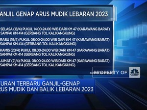 Video: Catat Aturan Terbaru Soal Ganjil Genap Selama Mudik