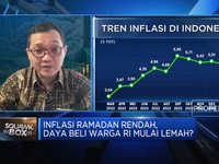 Inflasi Awal Ramadan Rendah, Daya Beli Warga RI Mulai Lemah?