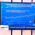 Video: Tips Cerdas Pilih Investasi Emas, SBN Hingga Saham