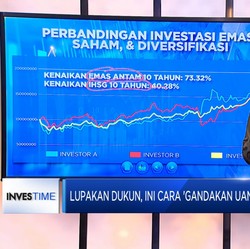 Video: Tips Cerdas Pilih Investasi Emas, SBN Hingga Saham