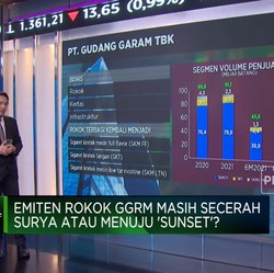 Cukai Naik Terus, Bisnis Rokok GGRM Masih Secerah Surya?