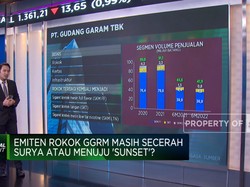 Cukai Naik Terus, Bisnis Rokok GGRM Masih Secerah Surya?