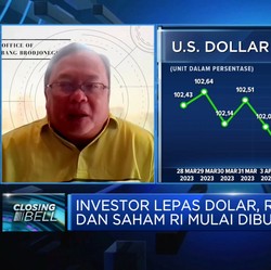 Rupiah Menguat ke Rp 14.750/USD, Efek Investor 