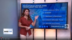 Biar THR Gak Cuma Numpang Lewat, Baiknya Dipakai Untuk Apa?