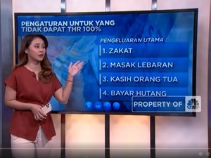 Biar THR Gak Cuma Numpang Lewat, Baiknya Dipakai Untuk Apa?
