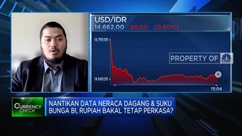 Video: Ini Yang Bikin Rupiah Perkasa & Tembus RP 14.660/USD